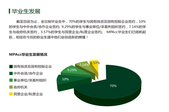 MPAcc會計碩士前景如何