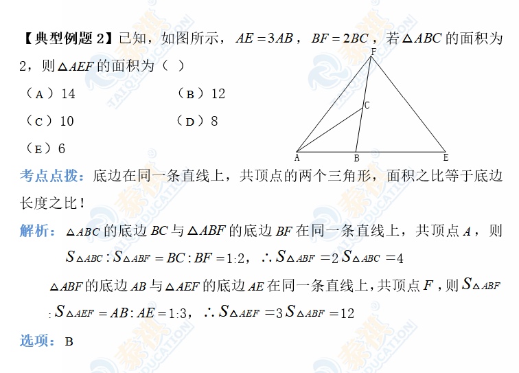 管理類考研數(shù)學(xué)三角形面積計(jì)算之等積變換法