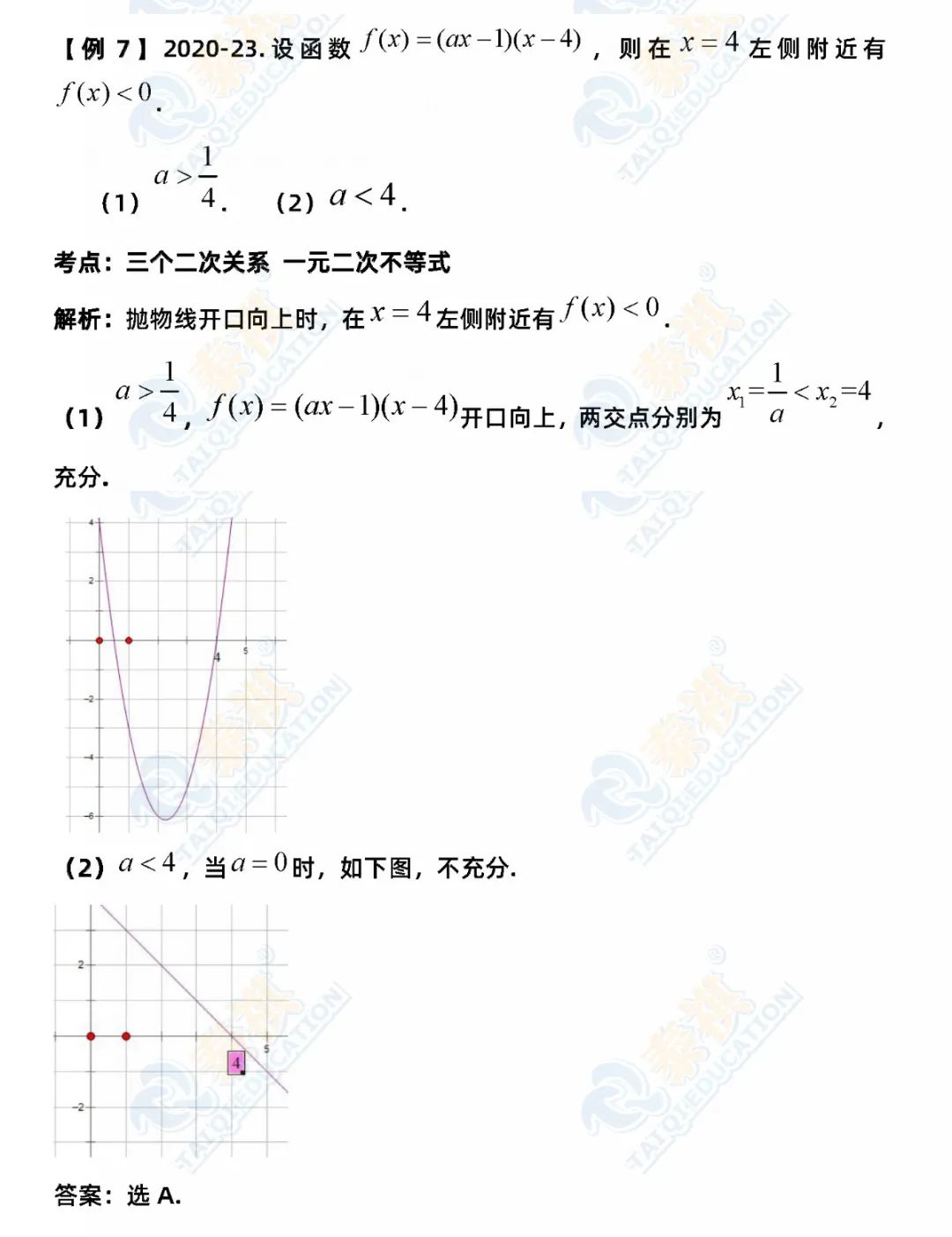 【終極沖刺】2021年管理類考研數(shù)學必考知識點梳理！