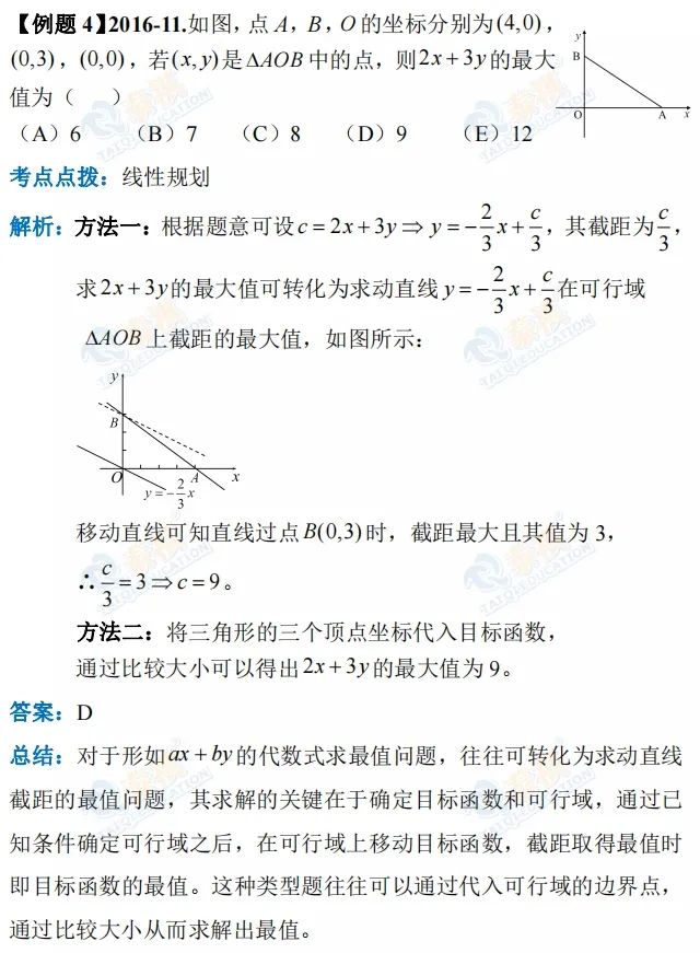 【管綜數(shù)學(xué)】最值問題3大題型+例題詳解，徹底解決壓軸難題！