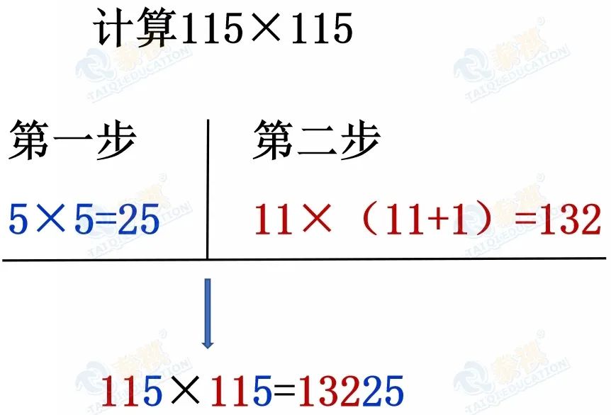 【管綜數(shù)學(xué)】掌握3個數(shù)學(xué)速算技巧，做題又快又準(zhǔn)！